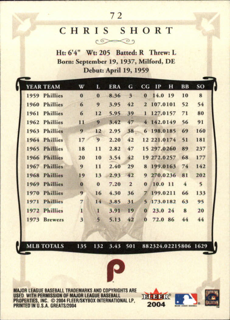 2004 Greats of the Game (Fleer) Baseball "Main Set" Cards - Picture 141 of 275