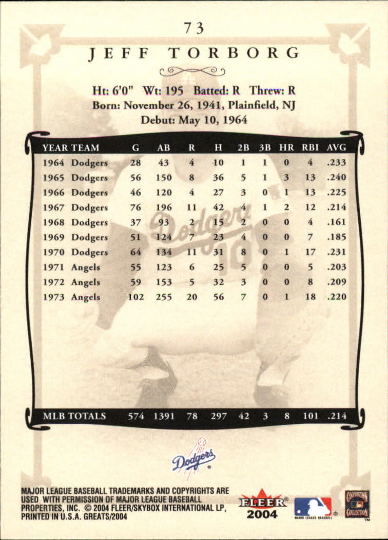 2004 Greats of the Game (Fleer) Baseball "Main Set" Cards - Picture 143 of 275