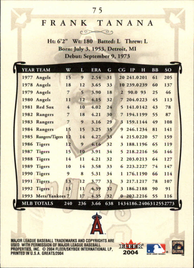 2004 Greats of the Game (Fleer) Baseball "Main Set" Cards - Picture 147 of 275