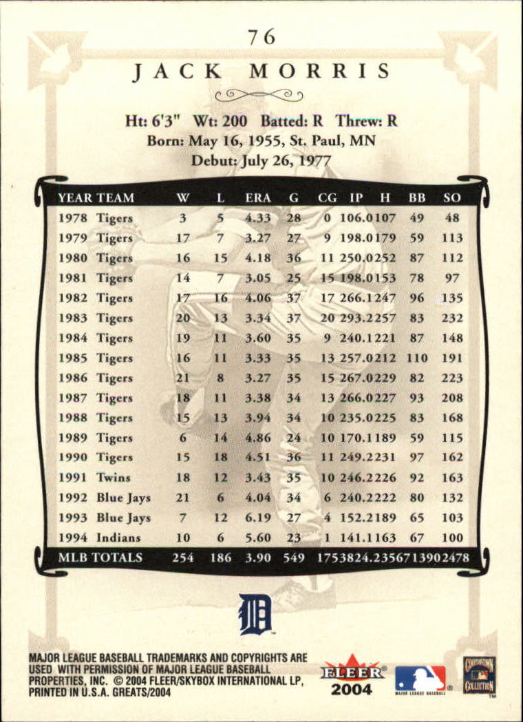 2004 Greats of the Game (Fleer) Baseball "Main Set" Cards - Picture 149 of 275