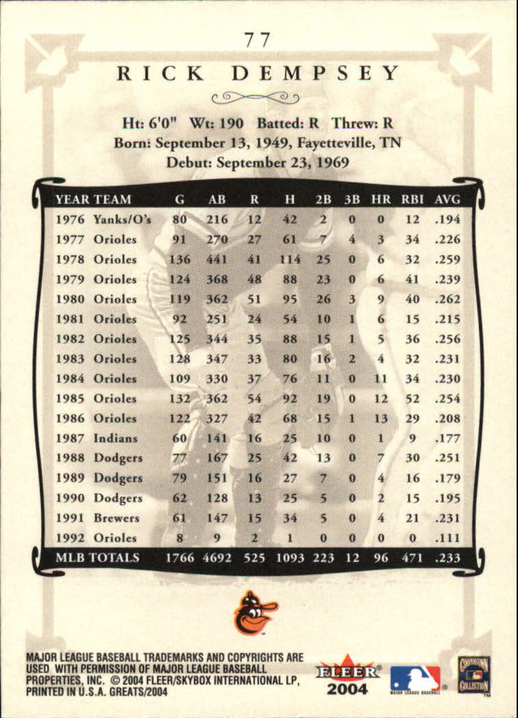 2004 Greats of the Game (Fleer) Baseball "Main Set" Cards - Picture 151 of 275
