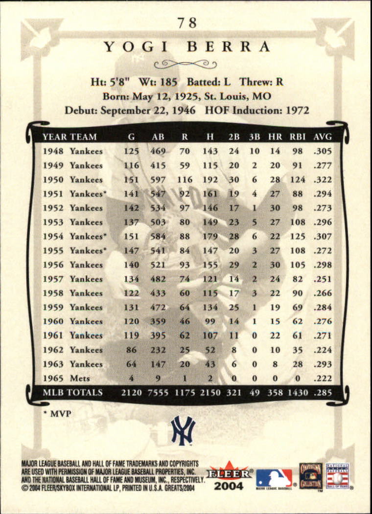 2004 Greats of the Game (Fleer) Baseball "Main Set" Cards - Picture 153 of 275