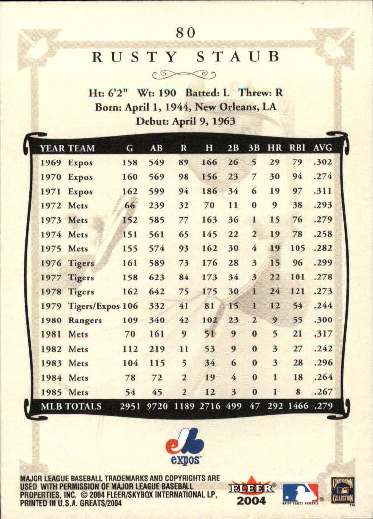 2004 Greats of the Game (Fleer) Baseball "Main Set" Cards - Picture 157 of 275