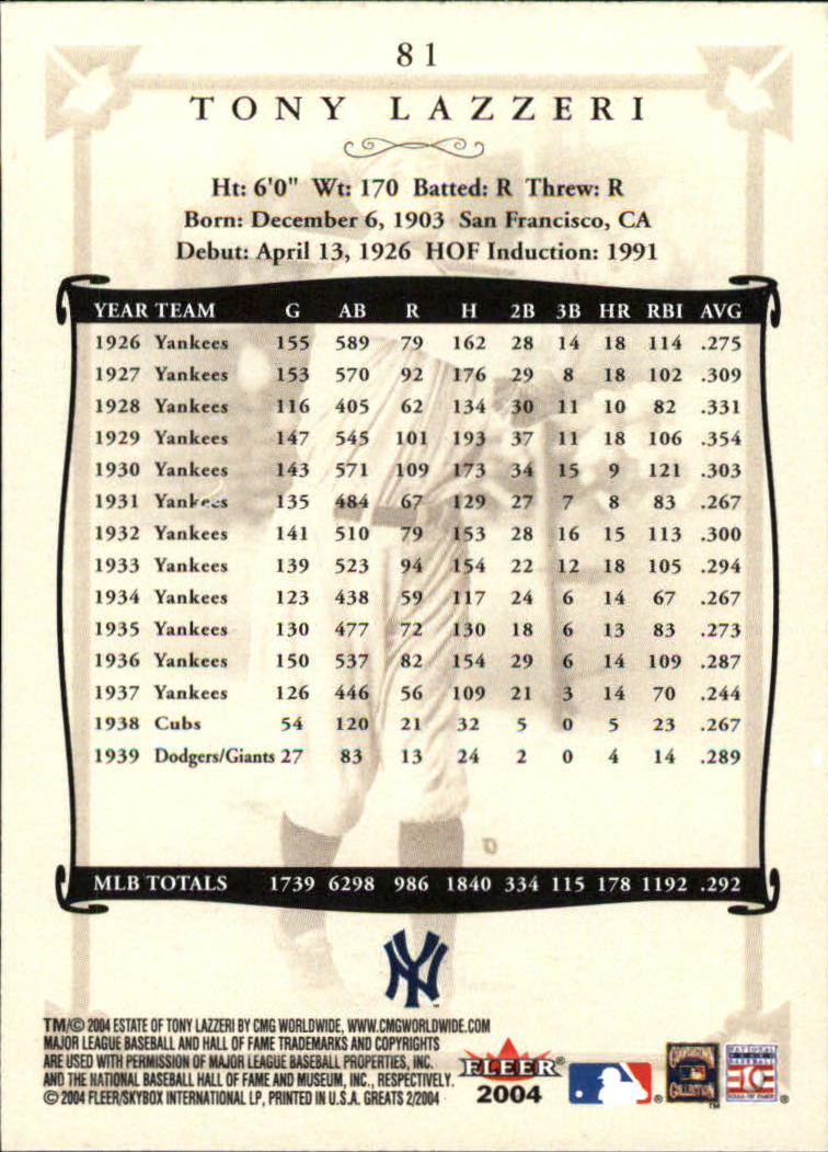 2004 Greats of the Game (Fleer) Baseball "Main Set" Cards - Picture 159 of 275