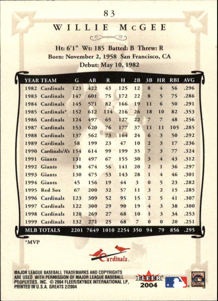 2004 Greats of the Game (Fleer) Baseball "Main Set" Cards - Picture 163 of 275