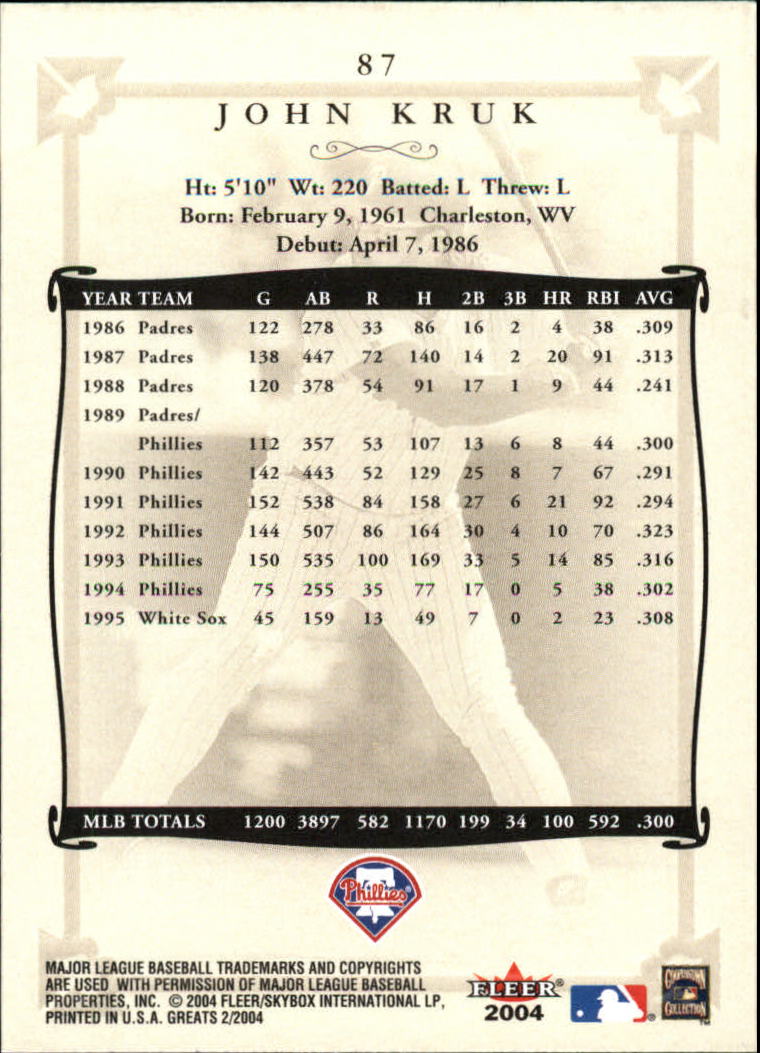 2004 Greats of the Game (Fleer) Baseball "Main Set" Cards - Picture 169 of 275