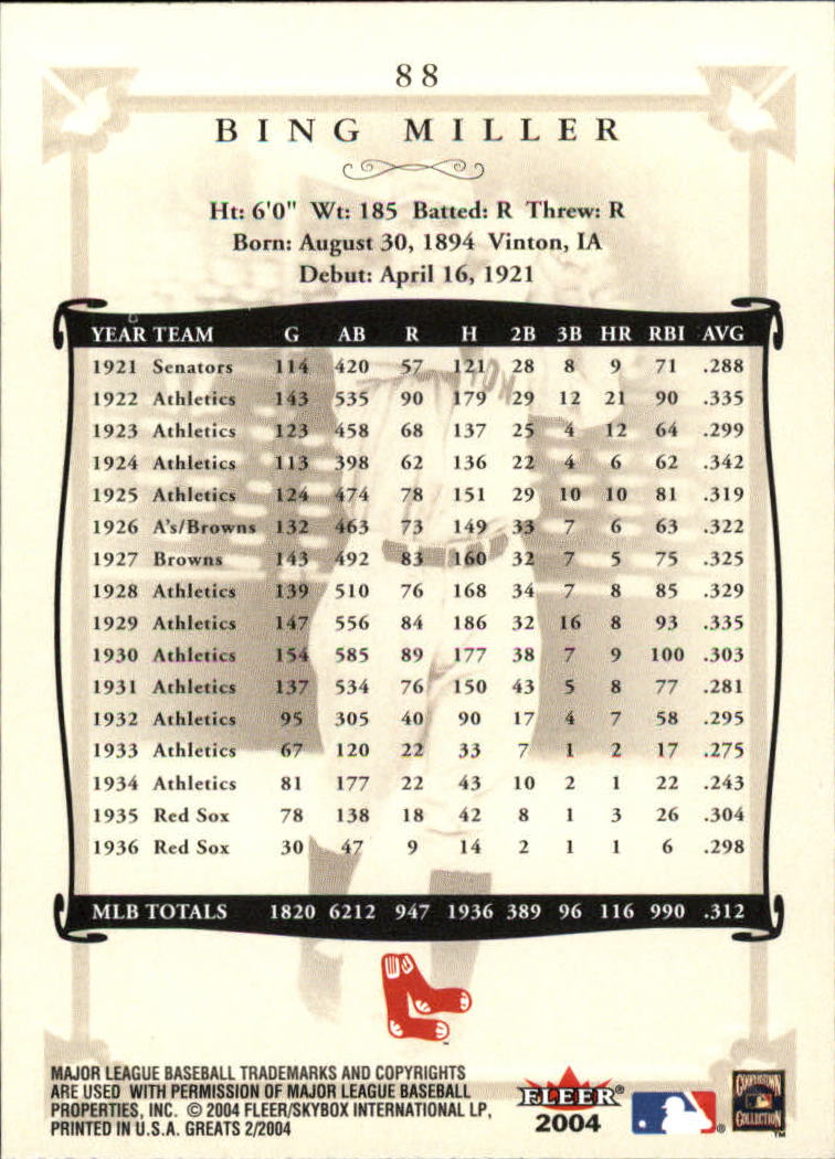 2004 Greats of the Game (Fleer) Baseball "Main Set" Cards - Picture 171 of 275