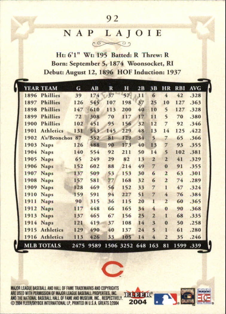 2004 Greats of the Game (Fleer) Baseball "Main Set" Cards - Picture 179 of 275