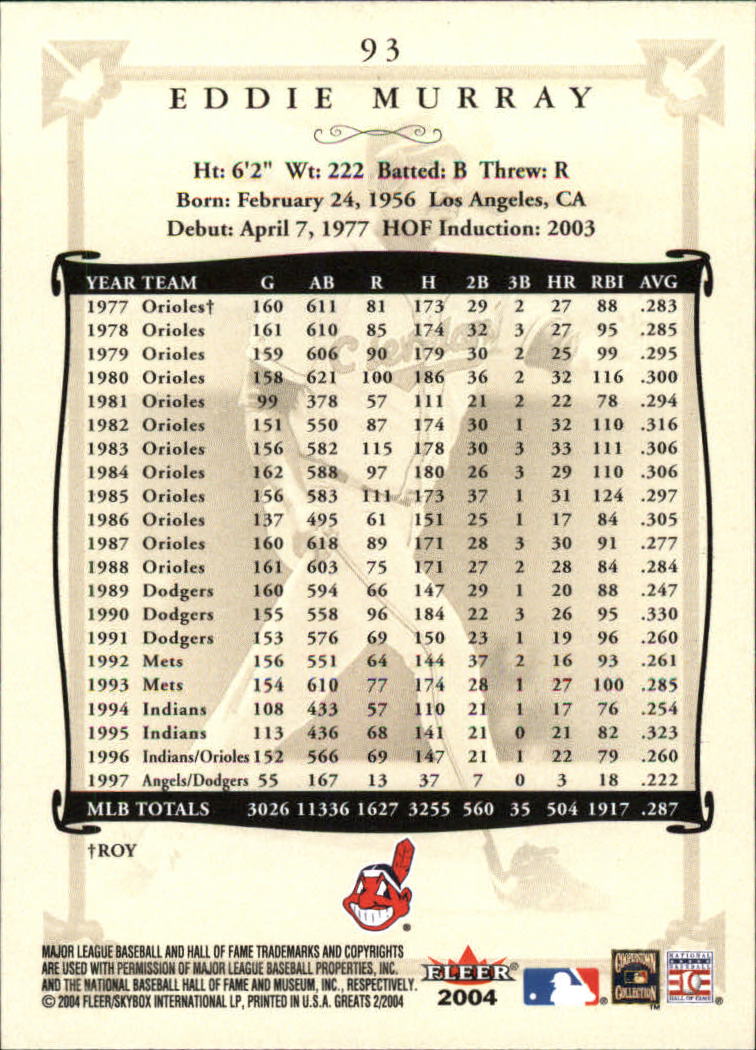 2004 Greats of the Game (Fleer) Baseball "Main Set" Cards - Picture 181 of 275