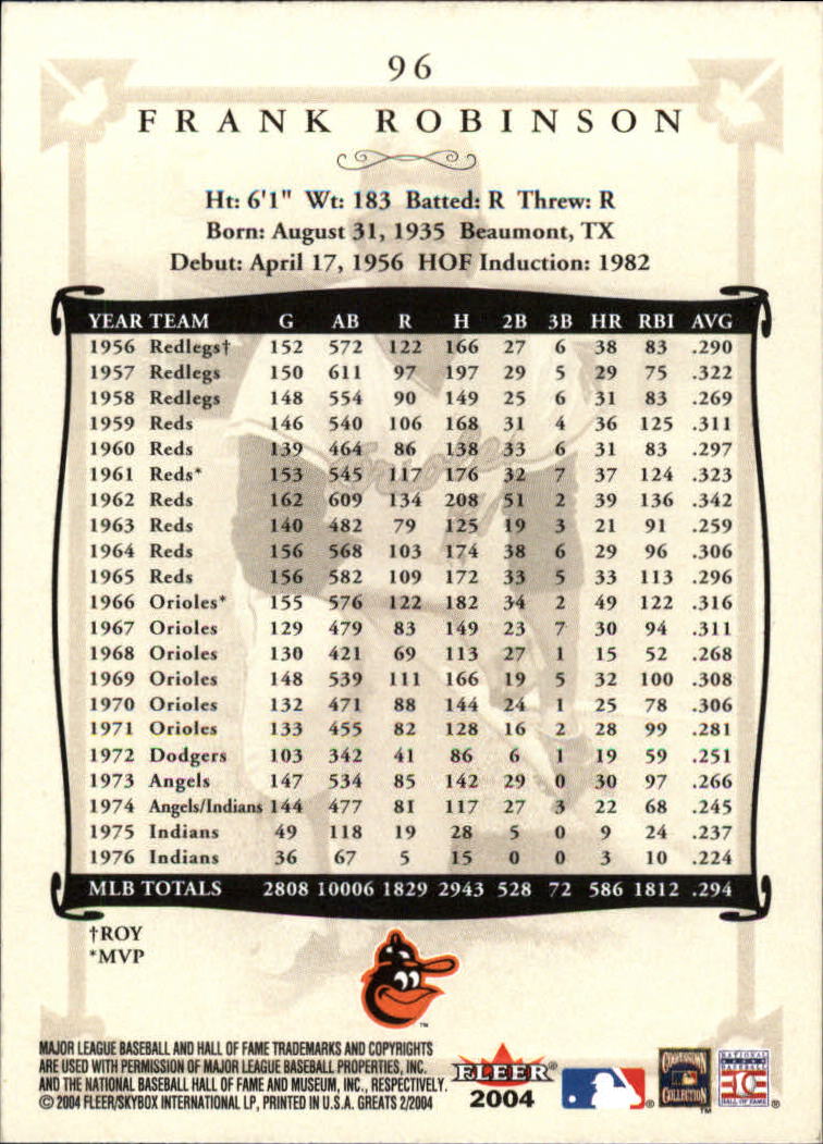 2004 Greats of the Game (Fleer) Baseball "Main Set" Cards - Picture 187 of 275