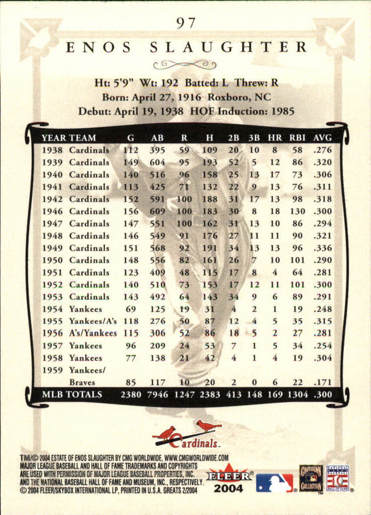 2004 Greats of the Game (Fleer) Baseball "Main Set" Cards - Picture 189 of 275
