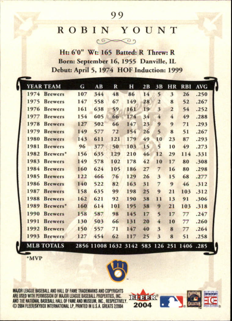 2004 Greats of the Game (Fleer) Baseball "Main Set" Cards - Picture 193 of 275