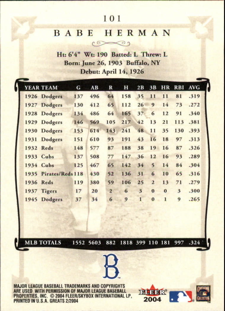 2004 Greats of the Game (Fleer) Baseball "Main Set" Cards - Picture 197 of 275