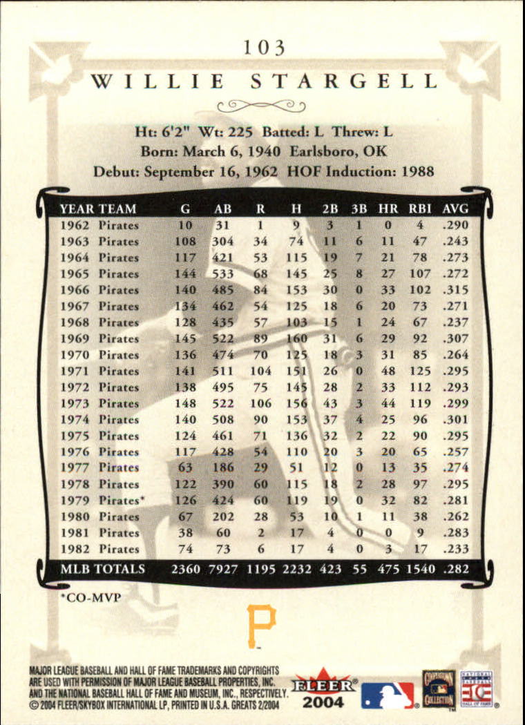 2004 Greats of the Game (Fleer) Baseball "Main Set" Cards - Picture 201 of 275