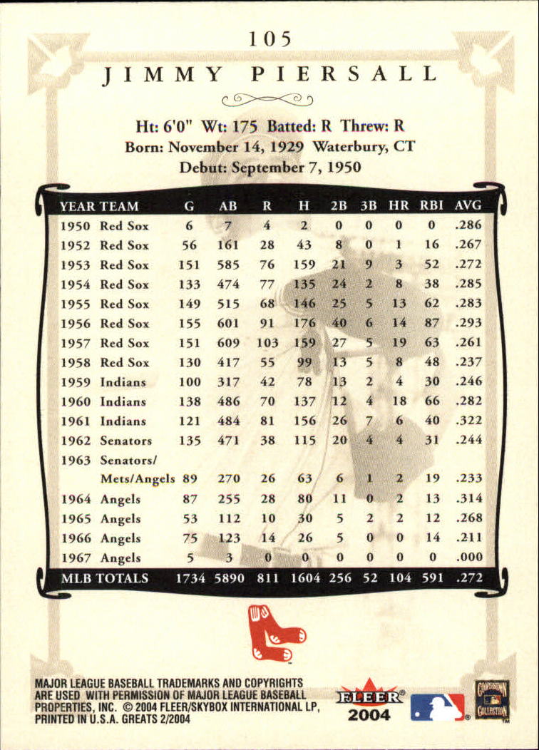2004 Greats of the Game (Fleer) Baseball "Main Set" Cards - Picture 205 of 275