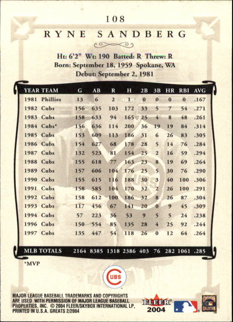 2004 Greats of the Game (Fleer) Baseball "Main Set" Cards - Picture 209 of 275