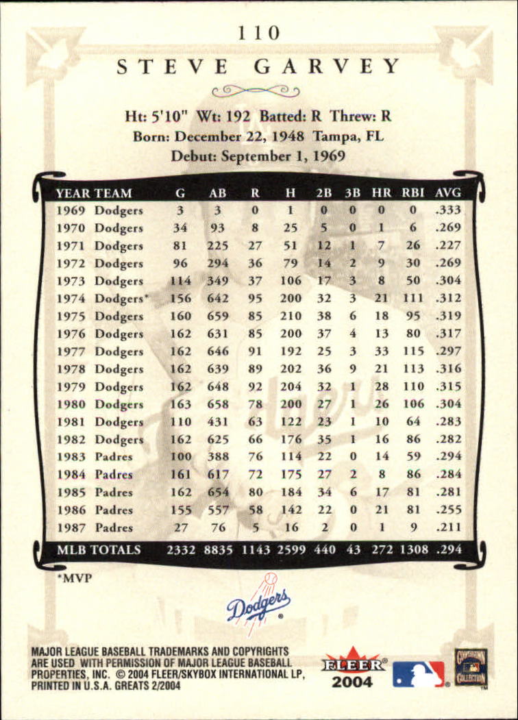 2004 Greats of the Game (Fleer) Baseball "Main Set" Cards - Picture 213 of 275