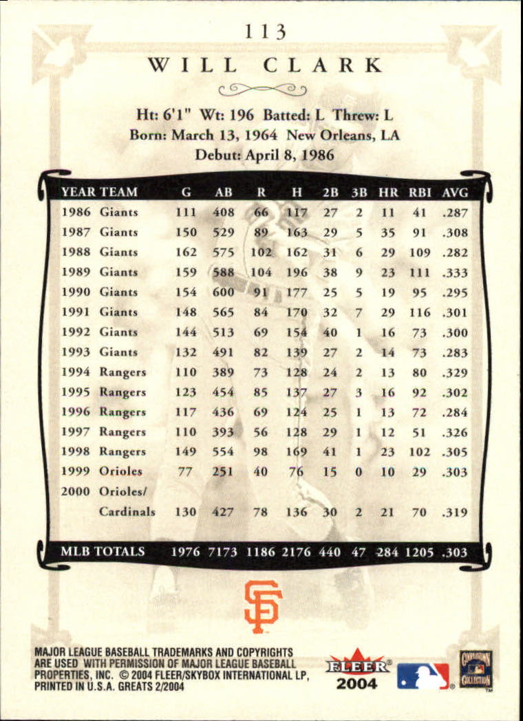 2004 Greats of the Game (Fleer) Baseball "Main Set" Cards - Picture 217 of 275