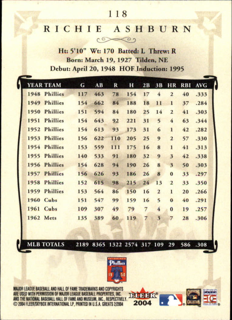 2004 Greats of the Game (Fleer) Baseball "Main Set" Cards - Picture 227 of 275