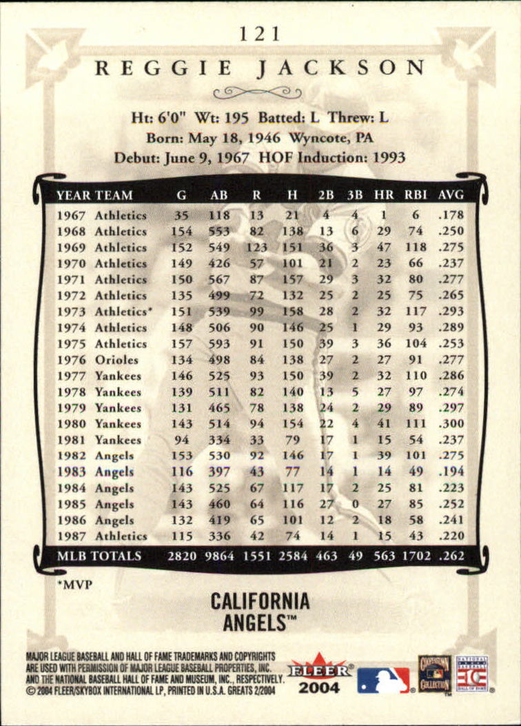 2004 Greats of the Game (Fleer) Baseball "Main Set" Cards - Picture 233 of 275