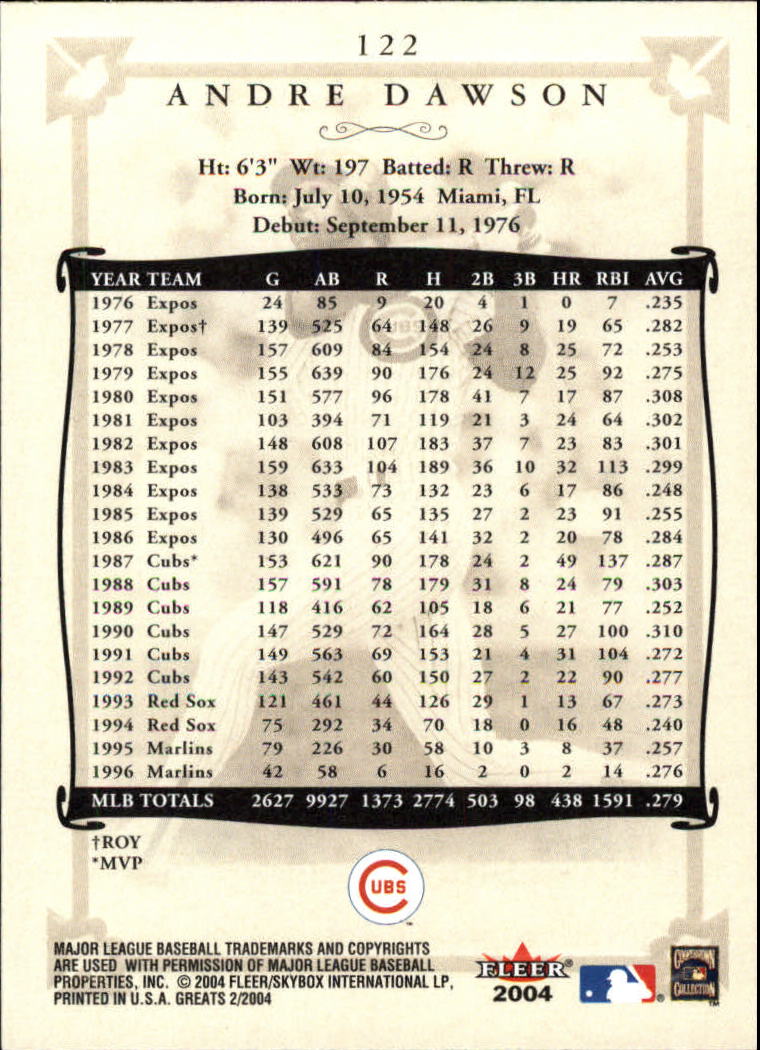 2004 Greats of the Game (Fleer) Baseball "Main Set" Cards - Picture 235 of 275