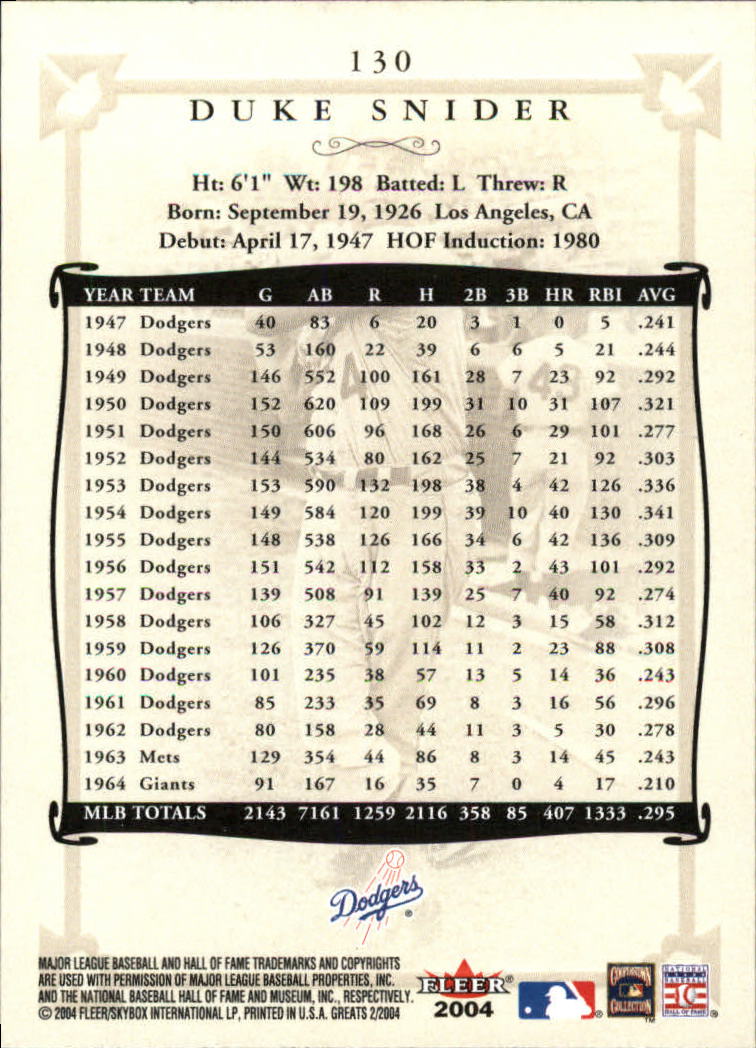 2004 Greats of the Game (Fleer) Baseball "Main Set" Cards - Picture 249 of 275