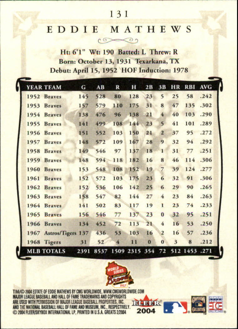 2004 Greats of the Game (Fleer) Baseball "Main Set" Cards - Picture 251 of 275