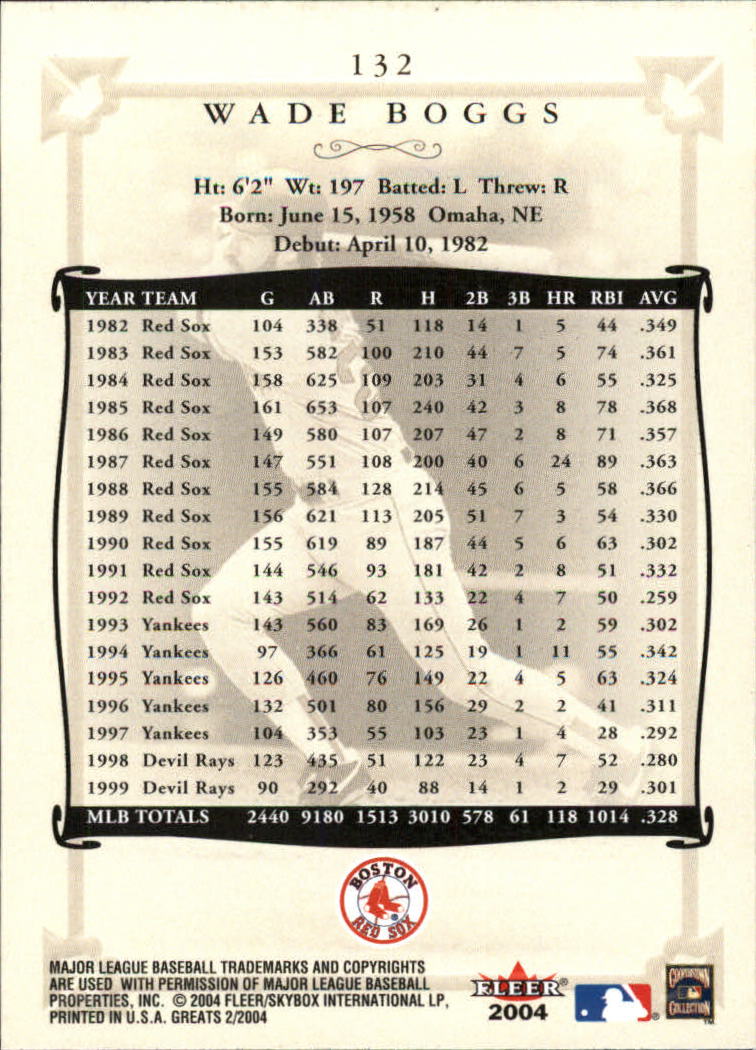 2004 Greats of the Game (Fleer) Baseball "Main Set" Cards - Picture 253 of 275