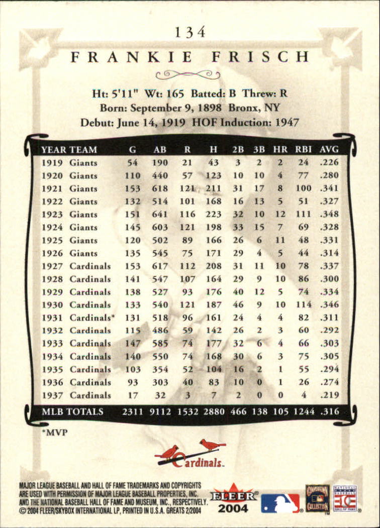 2004 Greats of the Game (Fleer) Baseball "Main Set" Cards - Picture 257 of 275
