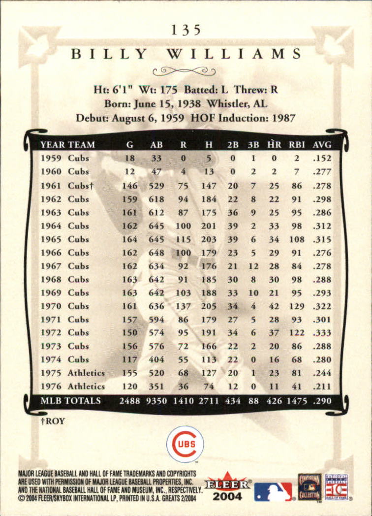2004 Greats of the Game (Fleer) Baseball "Main Set" Cards - Picture 259 of 275