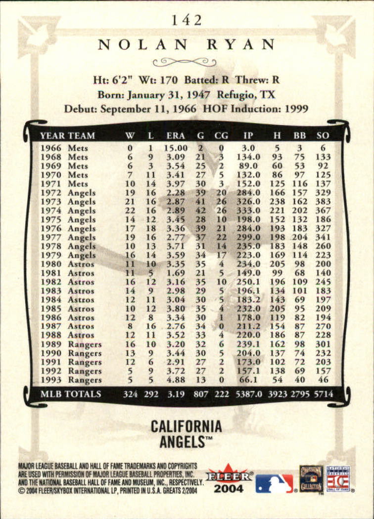 2004 Greats of the Game (Fleer) Baseball "Main Set" Cards - Picture 271 of 275