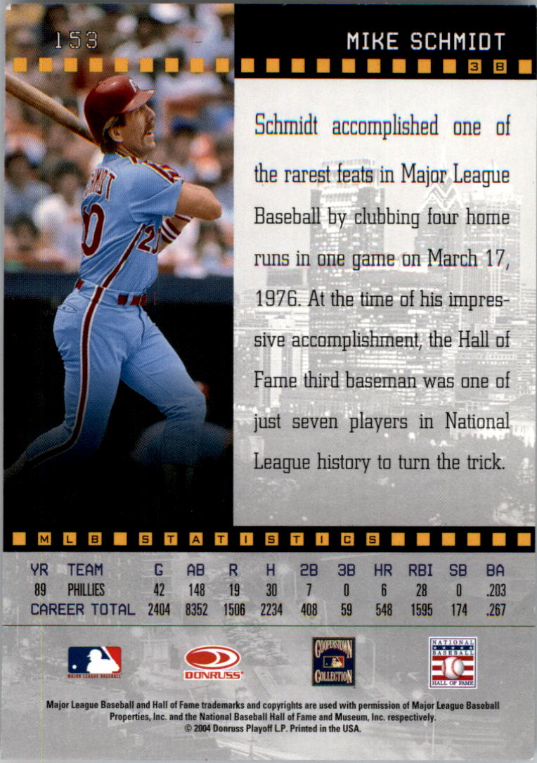 2004 Studio Baseball "Main Set" Cards #1 to #265 - Picture 301 of 413