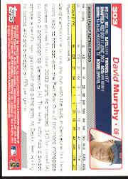 A2242- 2004 Topps Baseball Cards 252-500 +Rookies -You Pick- 15+ FREE US SHIP - Picture 461 of 467