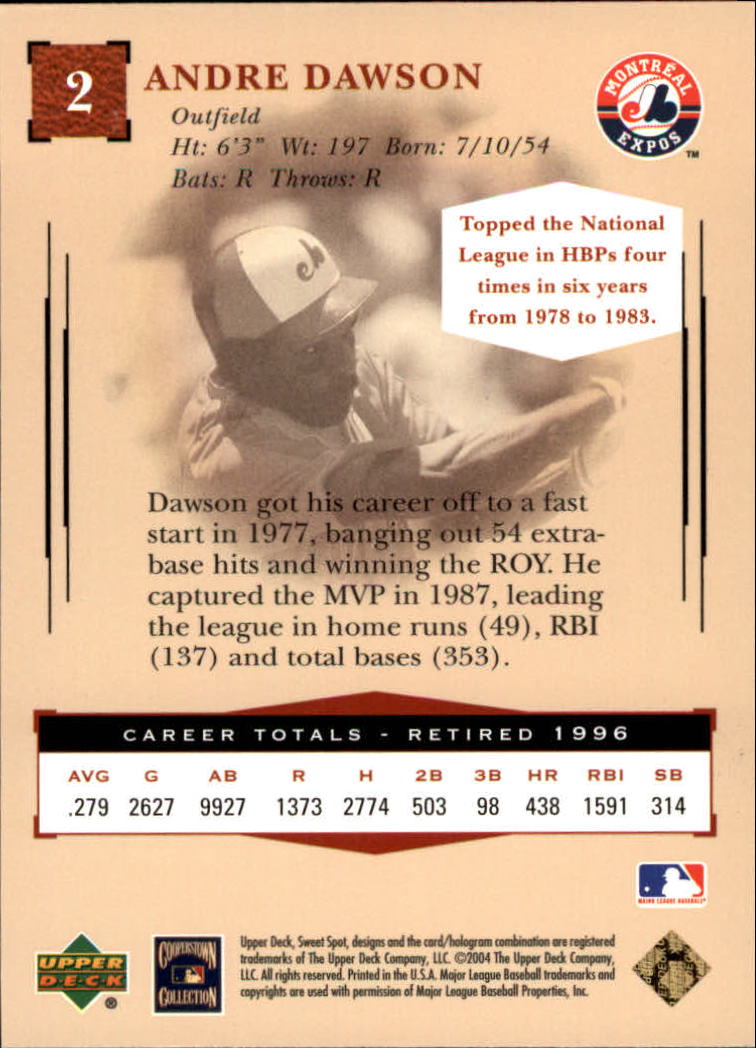 Over 21 seasons Dawson hit 438 home runs, knocked in 1,591 runs