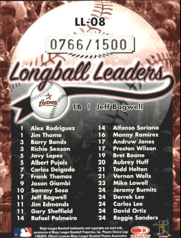 2004 Donruss Baseball "Insert and Insert Parallel" Cards - Picture 55 of 93
