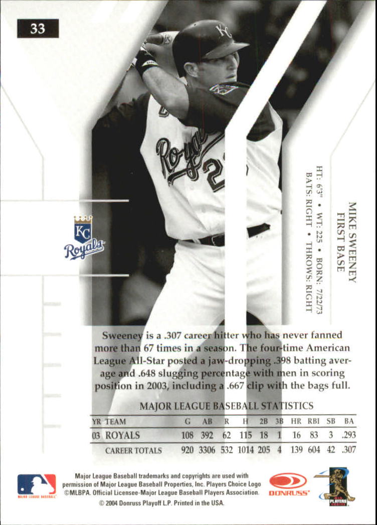 2004 Donruss Elite Baseball "Aspirations and Turn of the Century" Parallel Cards - Picture 13 of 46