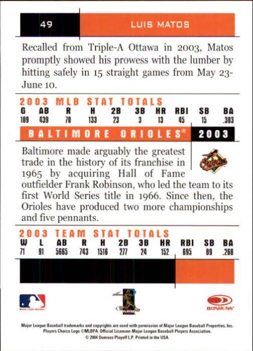 2004 Donruss Team Heroes Baseball "Main Set" Cards - Picture 13 of 105
