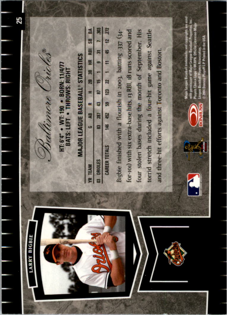 2004 Leaf Certified Cuts Baseball "Main Set" Base Cards #1 to #293 - Picture 23 of 272