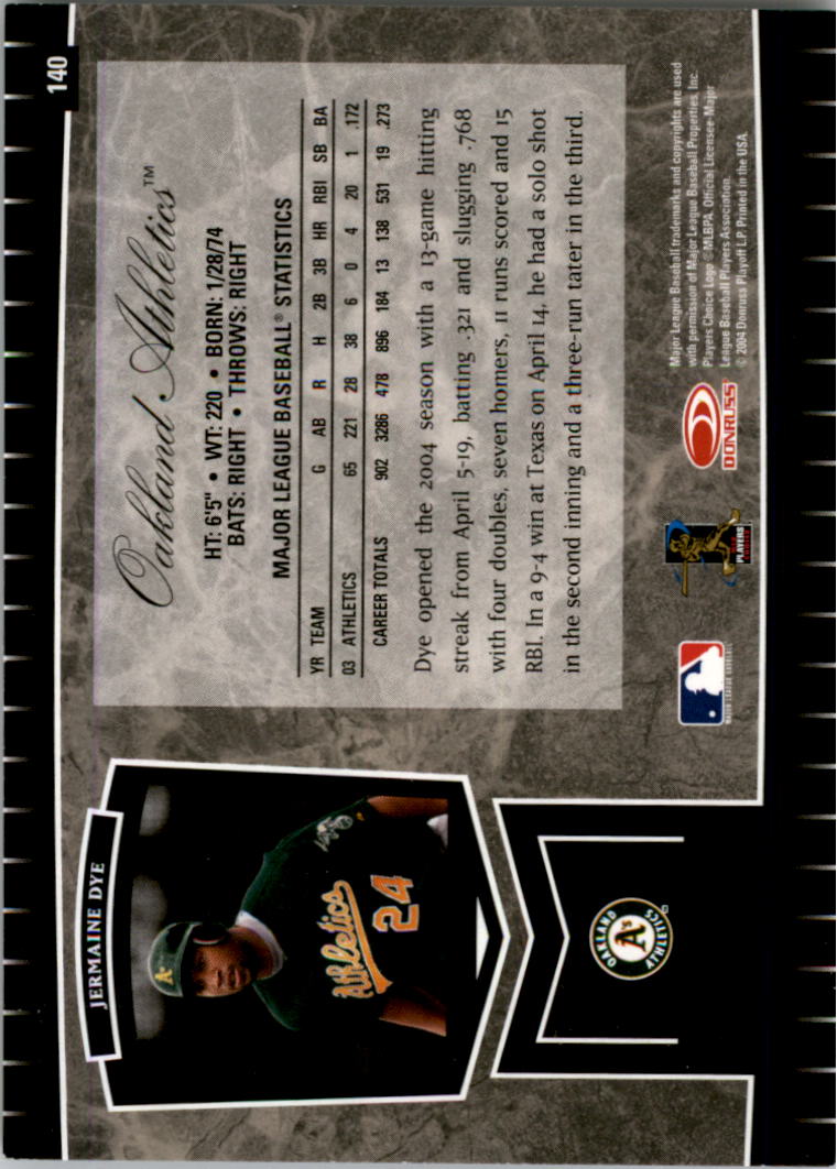 2004 Leaf Certified Cuts Baseball "Main Set" Base Cards #1 to #293 - Picture 177 of 272