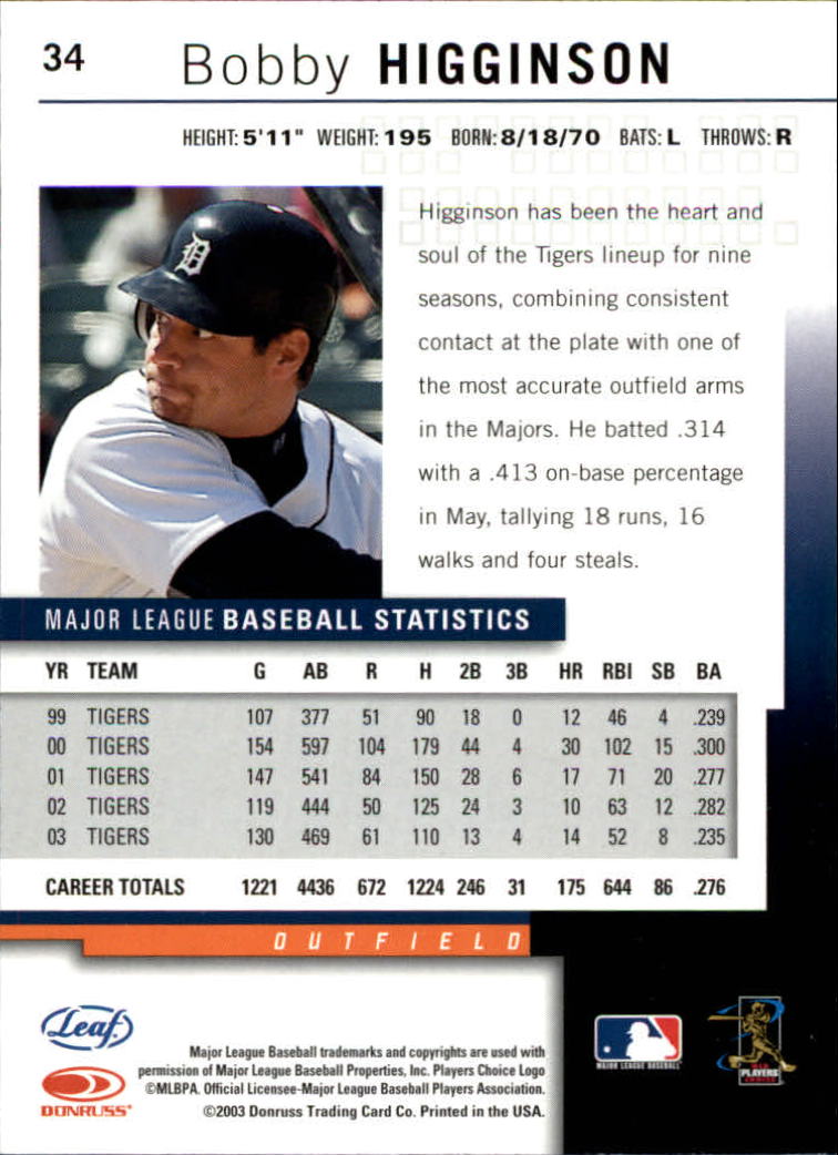 2004 Leaf Baseball (Pick Card From List) C134 - Picture 19 of 107