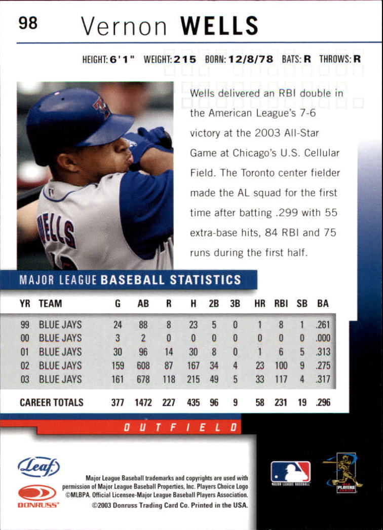 2004 Leaf Baseball (Pick Card From List) C134 - Picture 51 of 107