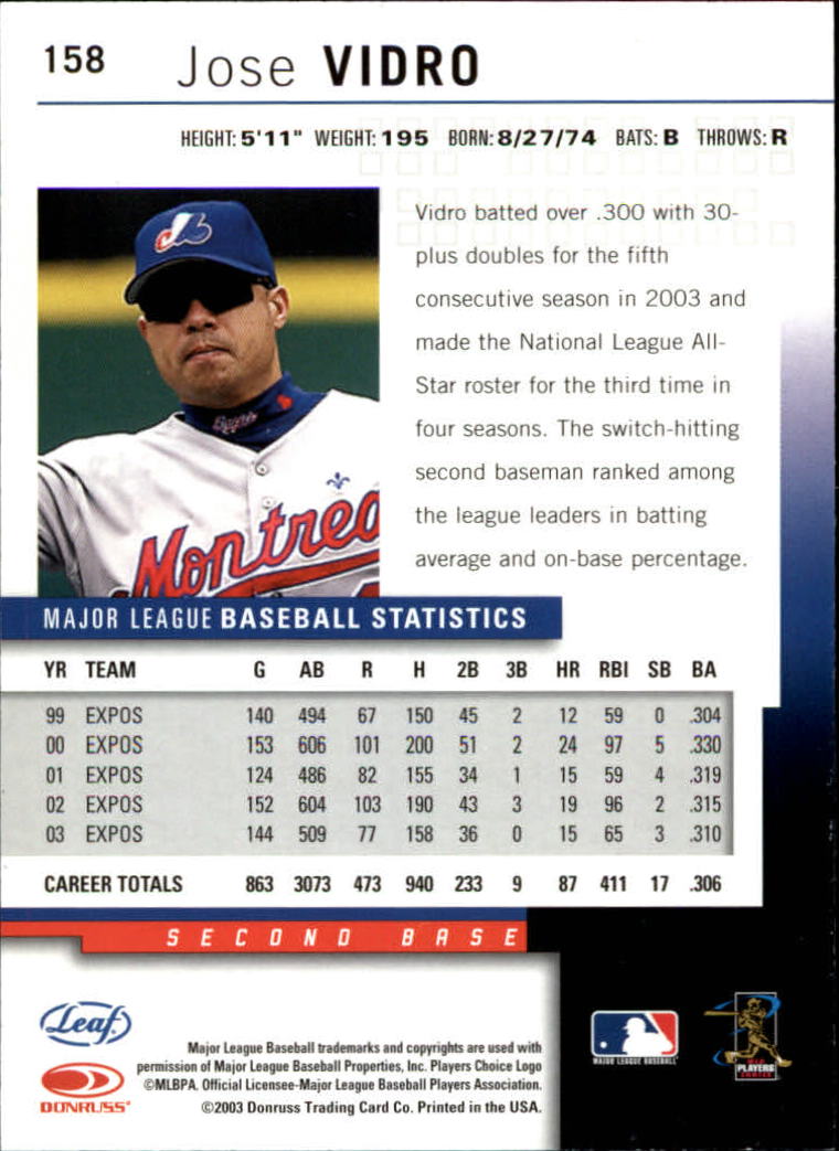 2004 Leaf Baseball "Main Set" Cards #151 to #301 - Picture 17 of 297