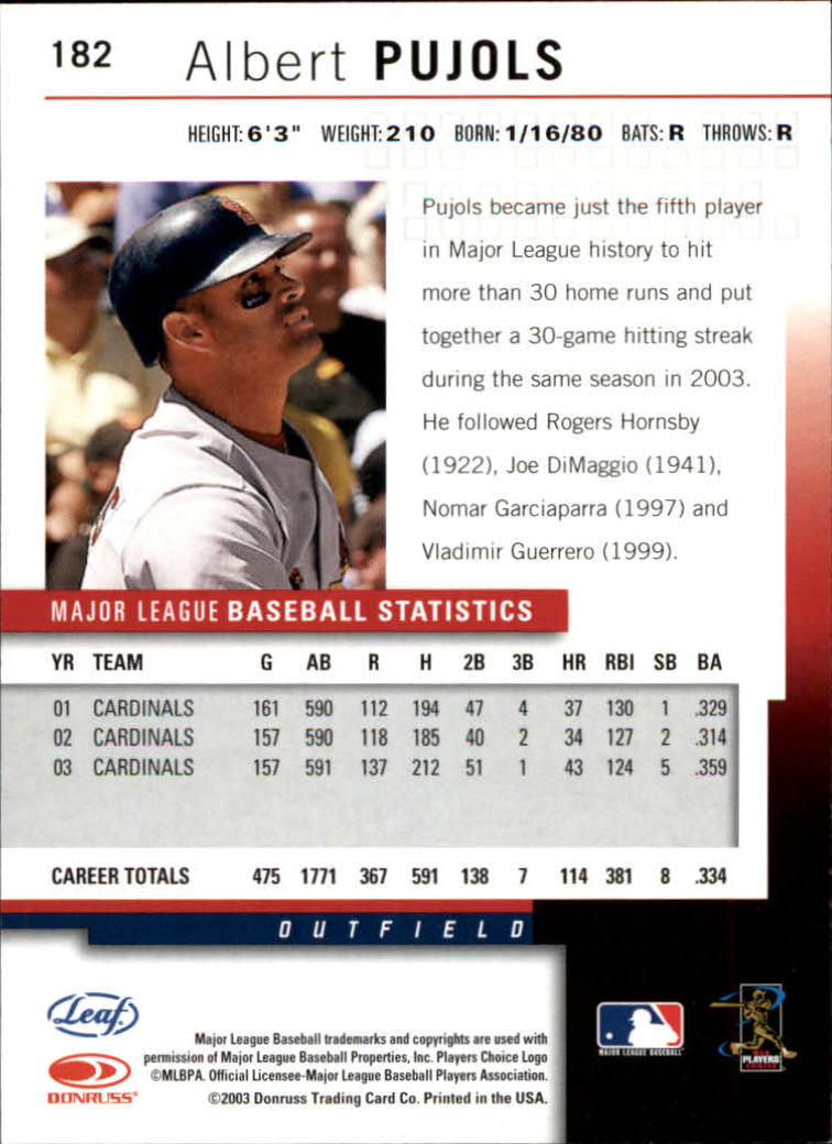 2004 Leaf Baseball (Pick Card From List) C134 - Picture 85 of 107