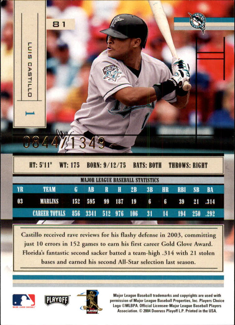 2004 Absolute Memorabilia Baseball "Main Set" Hobby Cards #1 to #250 - Picture 137 of 366