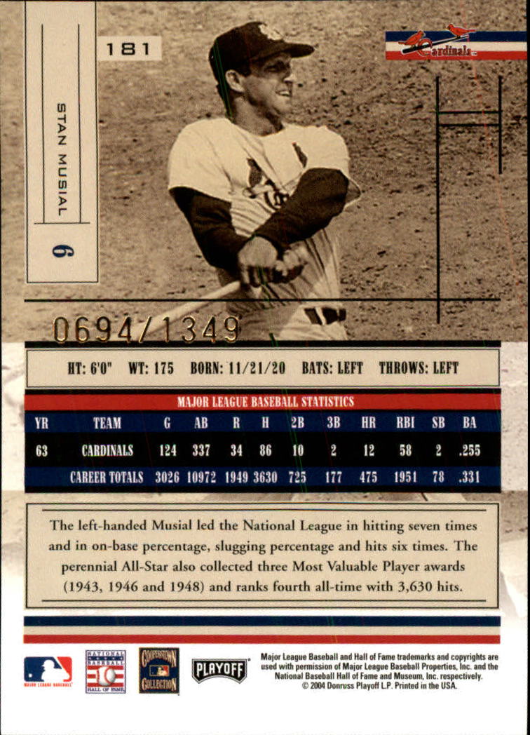 2004 Absolute Memorabilia Baseball "Main Set" Hobby Cards #1 to #250 - Picture 317 of 366