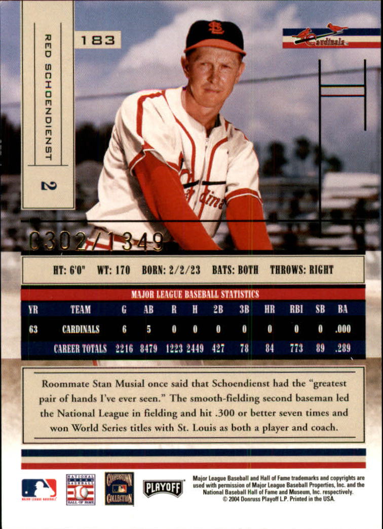 2004 Absolute Memorabilia Baseball "Main Set" Hobby Cards #1 to #250 - Picture 321 of 366