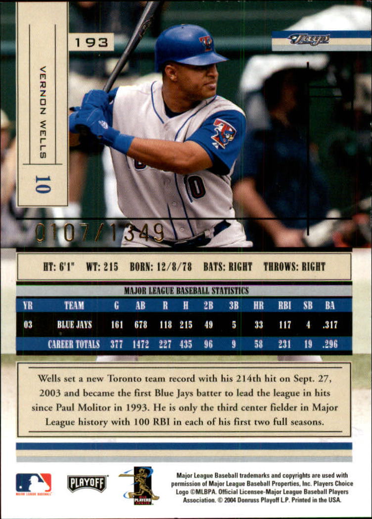 2004 Absolute Memorabilia Baseball "Main Set" Hobby Cards #1 to #250 - Picture 339 of 366