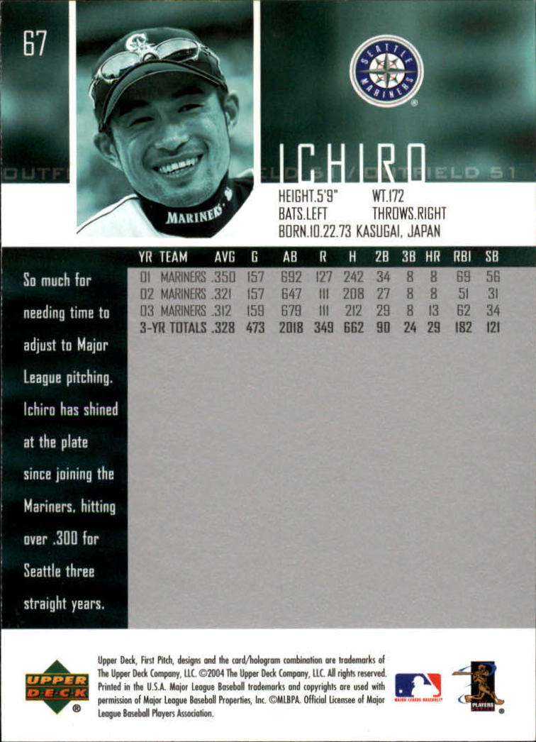 2004 Upper Deck First Pitch Baseball Card Pick