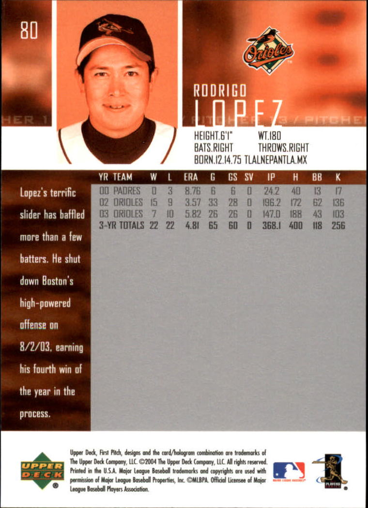 2004 Upper Deck First Pitch Baseball Card Pick