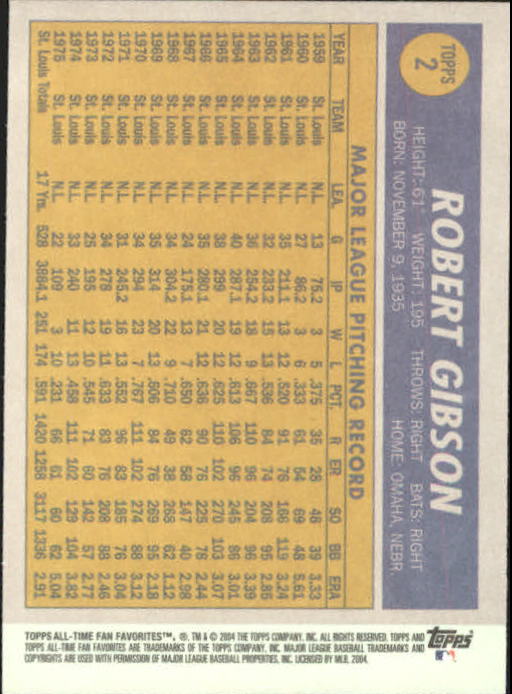 2004 Topps All-Time Fan Favorites Baseball - Picture 5 of 220